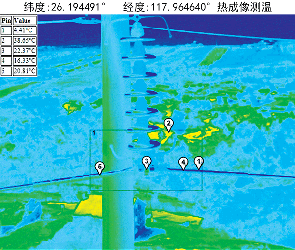 無(wú)人機(jī)電力巡查